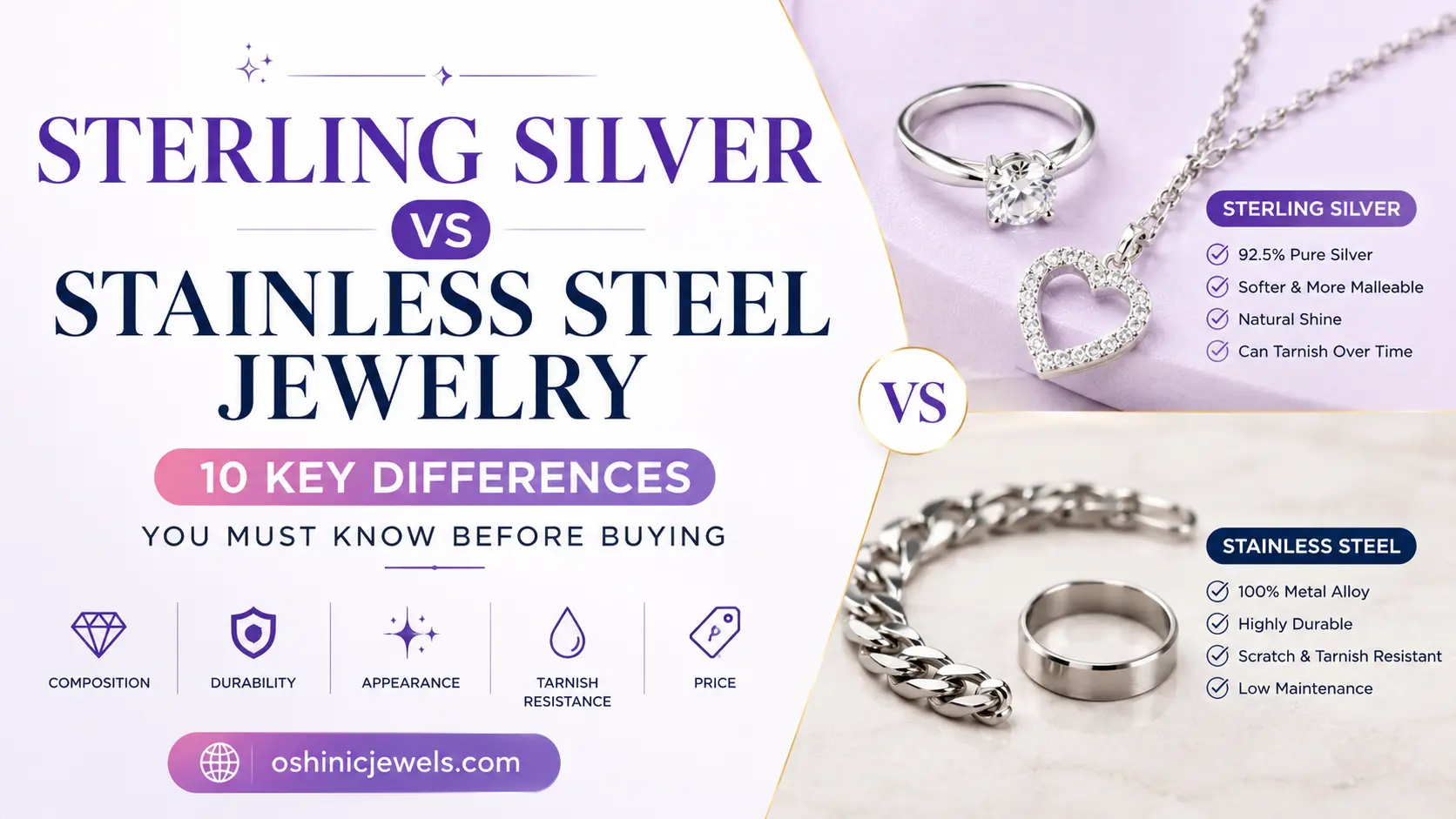 A side-by-side comparison of a polished sterling silver ring and a durable stainless steel band, highlighting the differences in luster and color