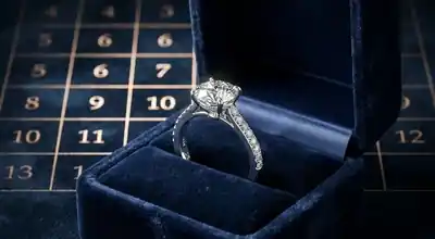 Rings Category